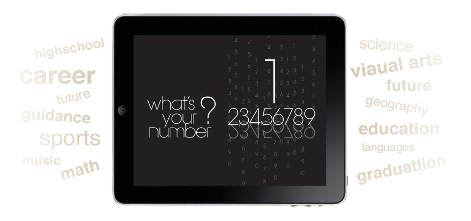 1_whatsyournumber